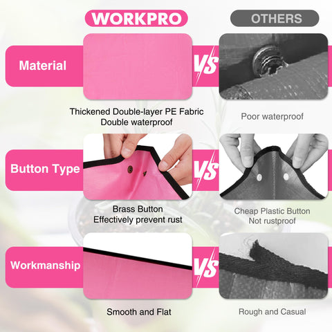 WORKPRO Repotting Mat snap setup for quick, mess-free projects