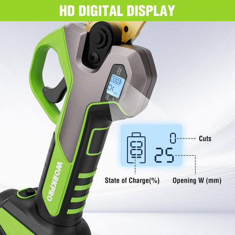 WORKPRO LCD display shows cutting counts, battery, and diameter at a glance.