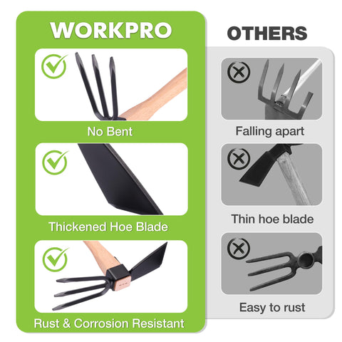 WORKPRO tool storage hanging hole enables easy drying and hanging after use.