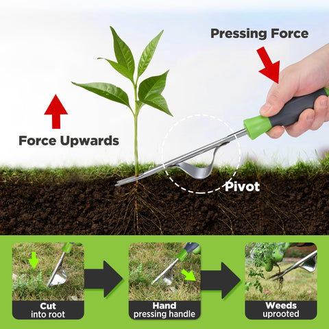 WORKPRO weed puller tool ergonomic soft-handle reduces strain