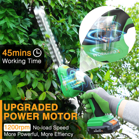 WORKPROX 20V blade-change-system enables quick blade swaps.