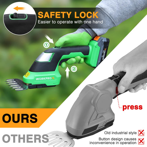 WORKPROX 20V tool bag included for easy transport.