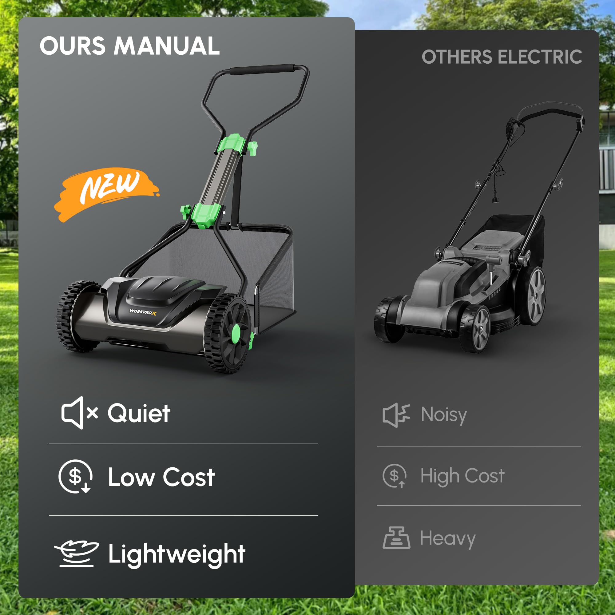 WORKPROX mower in action with a 16-inch cutting path across the lawn.