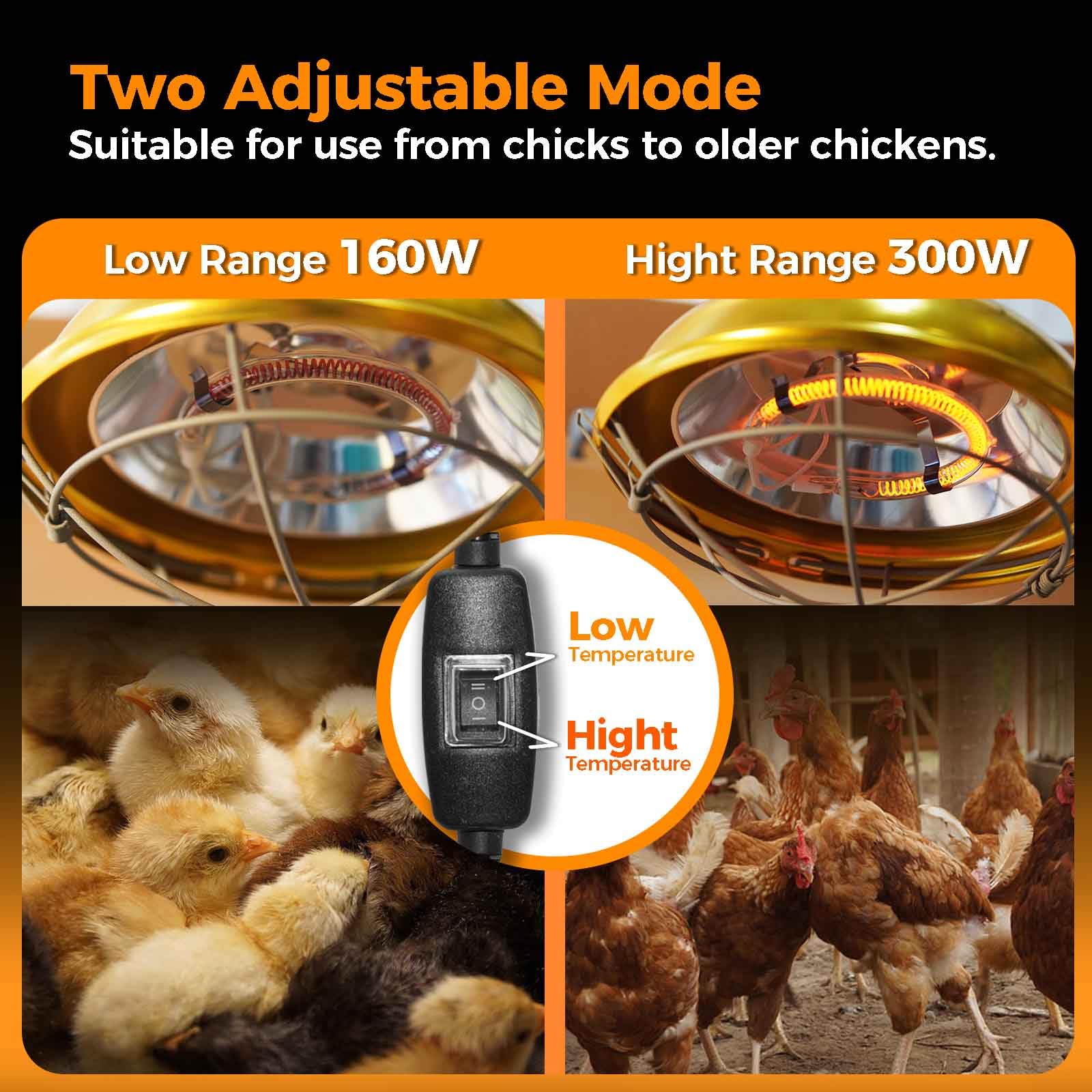 WORLEYX carbon fiber heating element delivers even heat distribution for consistent comfort