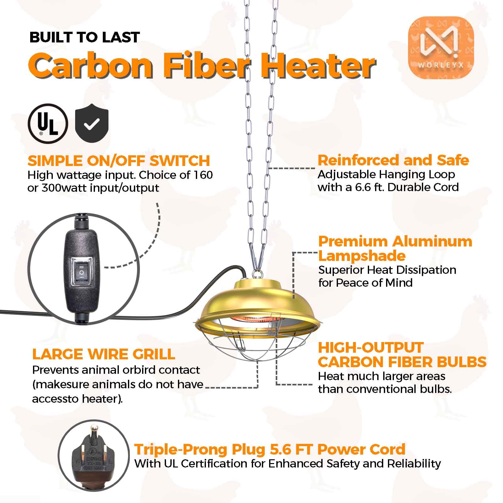 WORLEYX weatherproof design withstands rain and snow for year-round reliability