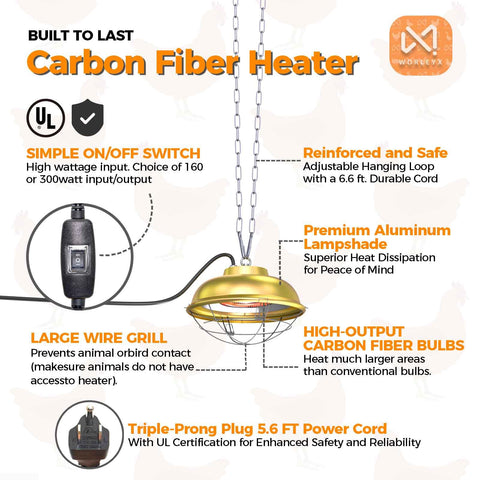 WORLEYX weatherproof design withstands rain and snow for year-round reliability
