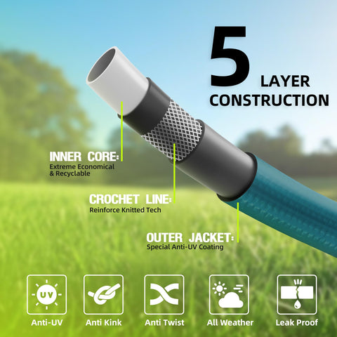 Worth Leader hose with brass/aluminum fittings ensures secure, leak-free connections.
