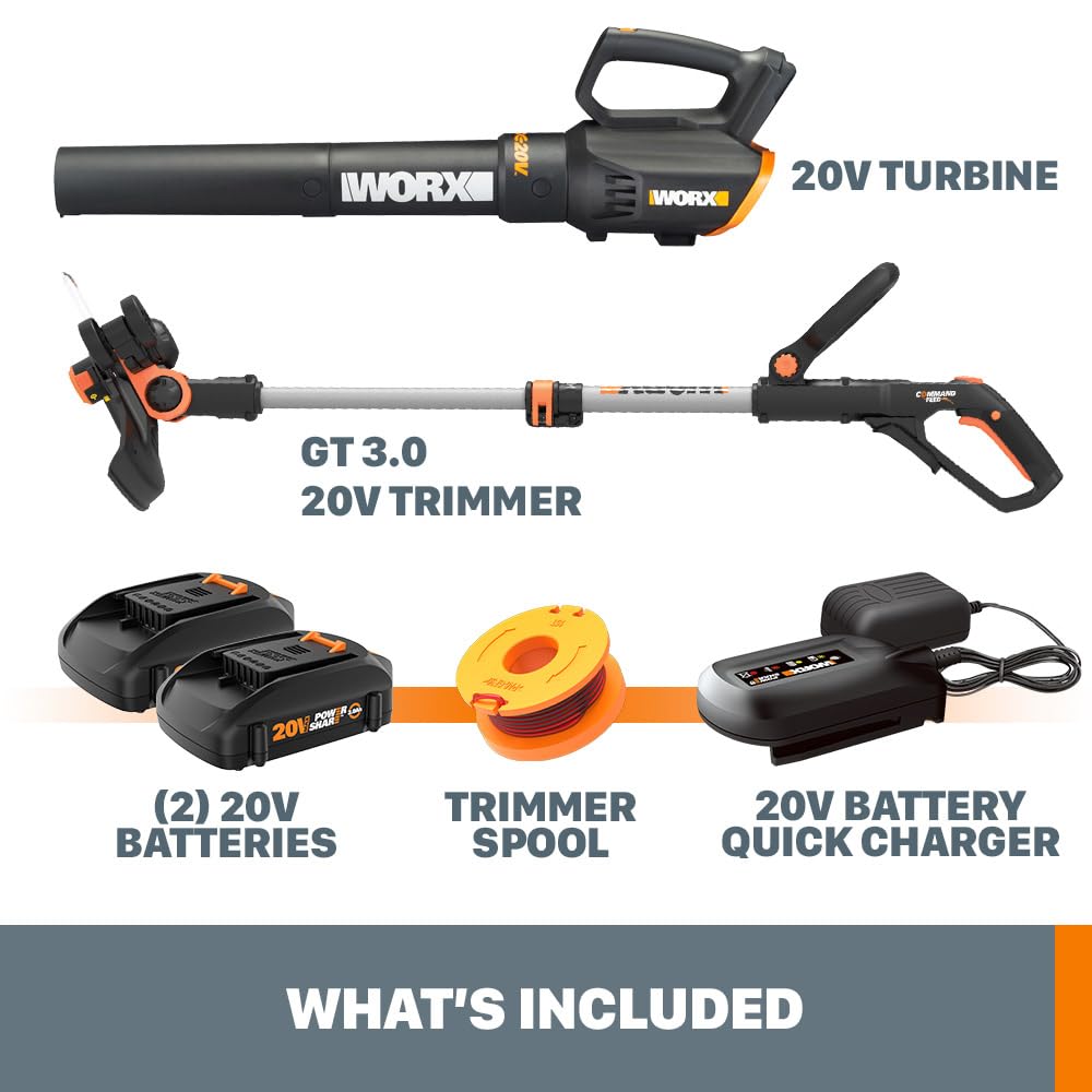 WORX 20V battery and charger setup compatible with Power Share