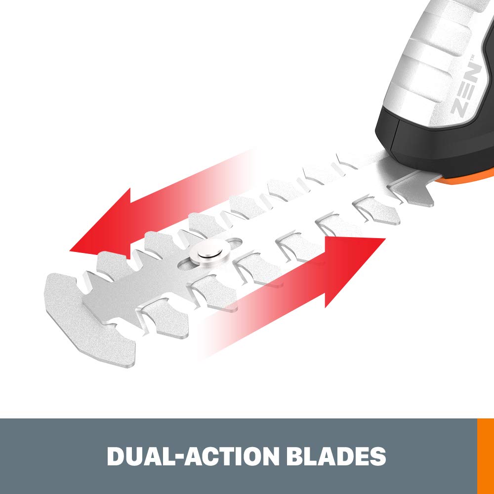 WORX quick blade-change mechanism enabling fast swaps