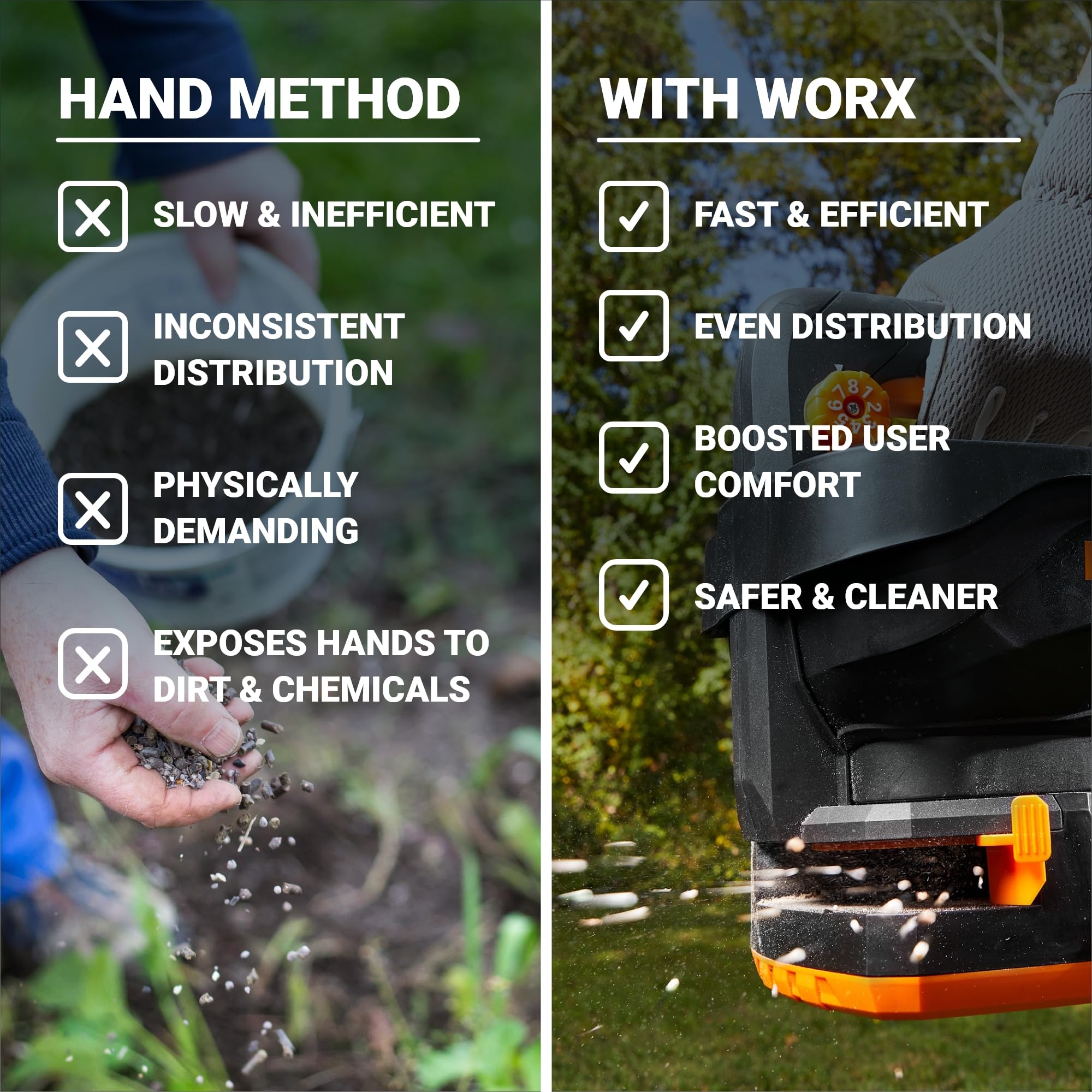 WORX 5 ft broadcasting distance lets you cover broad areas