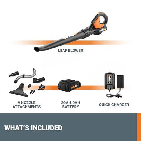 WORX WG545.1 PowerShare compatibility swap battery across tools.