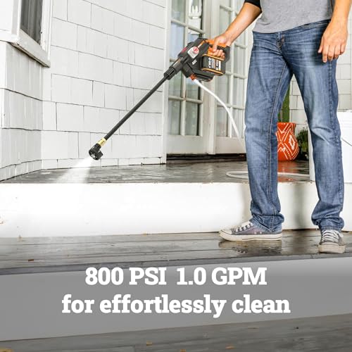 WORX HydroShot with two-speed settings for versatile tasks.