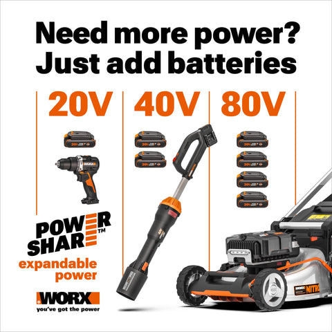 WORX Hand guard protects hands from debris