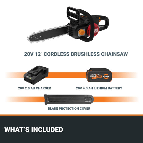 Worx Nitro 20V WG350 soft-grip handle for comfortable use