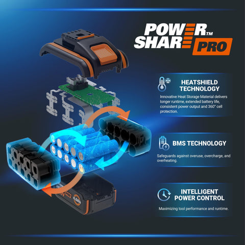 WORX Nitro 20V lightweight design enables easy handling