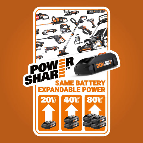 WORX Nitro 20V quick-load line spool for fast line reloads