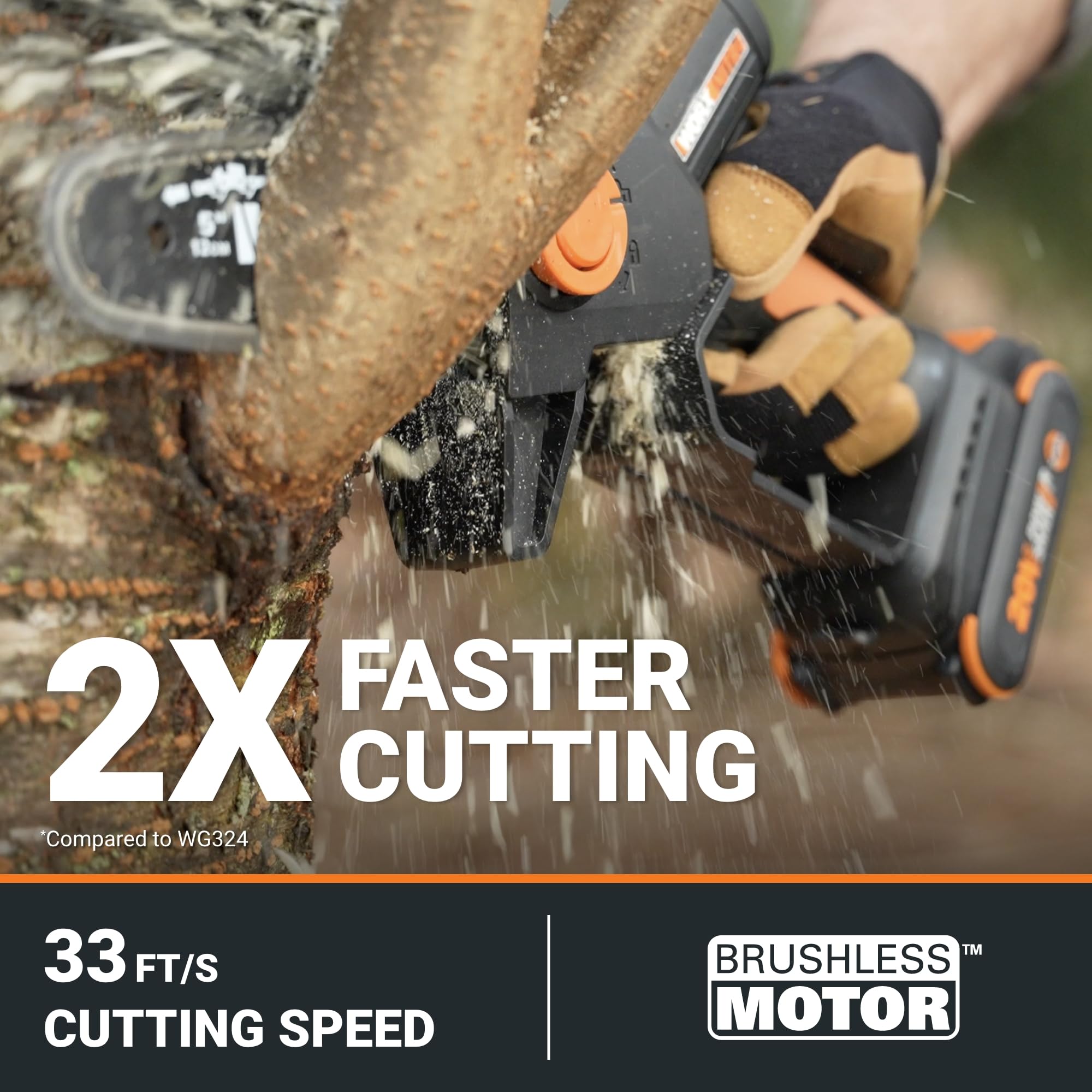 WORX Nitro 20V mini chainsaw safety guard protects your hands.