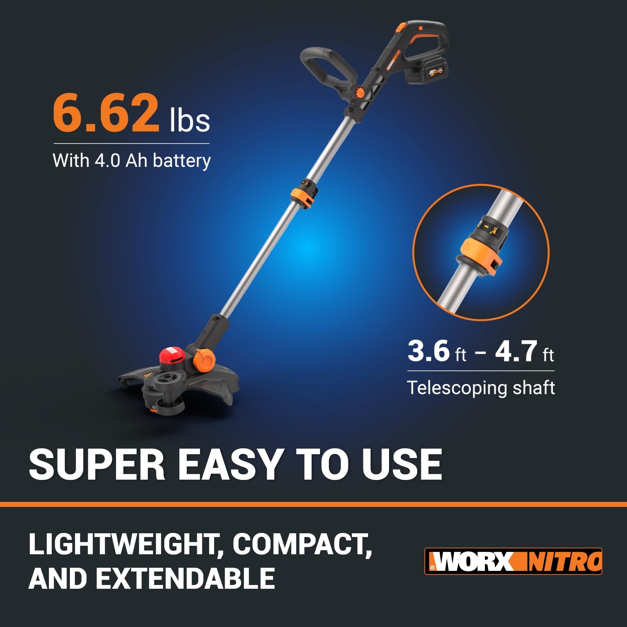 WORX Nitro 20V mini-mower covers larger areas quickly