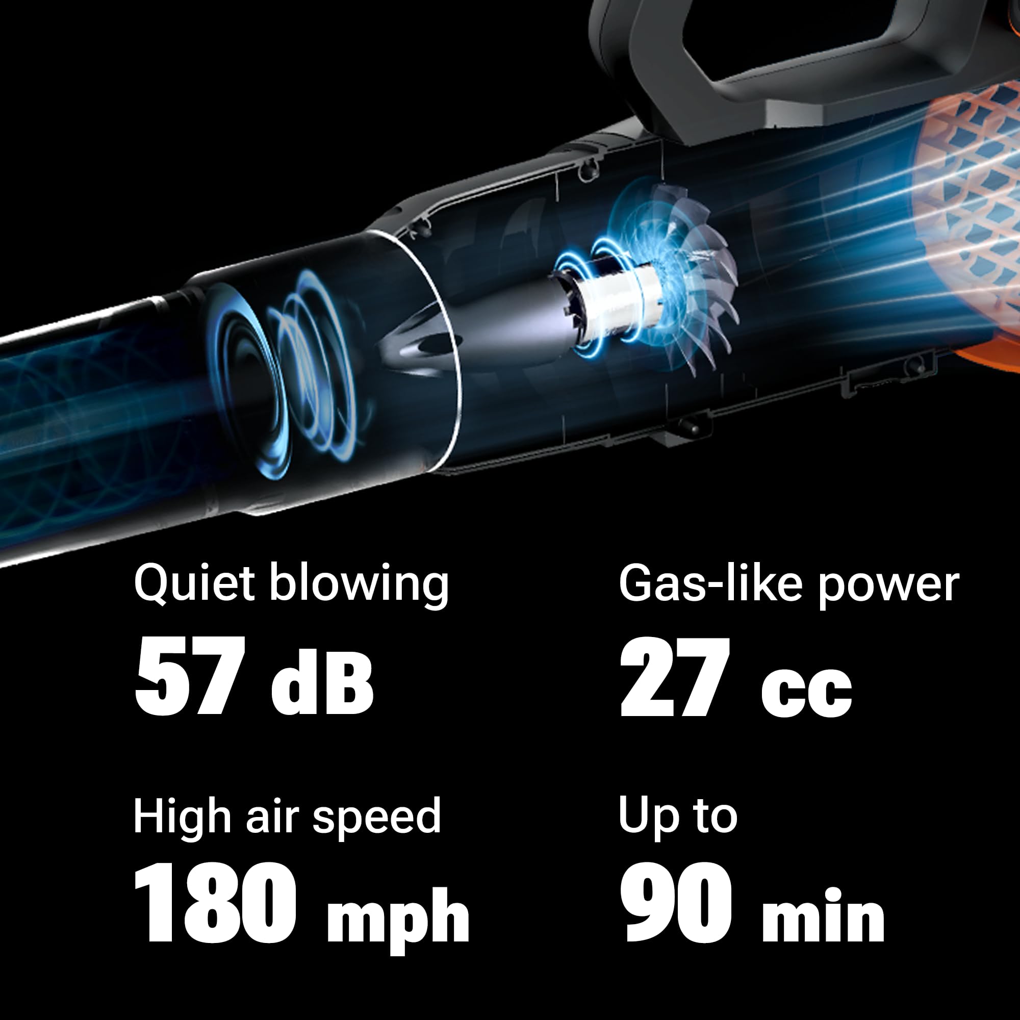 WORX Nitro 530 CFM and 180 MPH airflow clears leaves quickly.