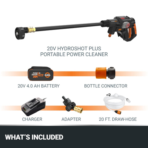 WORX Nitro Hydroshot battery PRO pack stays cool during extended cleaning sessions
