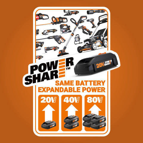 WORX Nitro Hydroshot pump and nozzle close-up highlighting powerful 710 PSI performance
