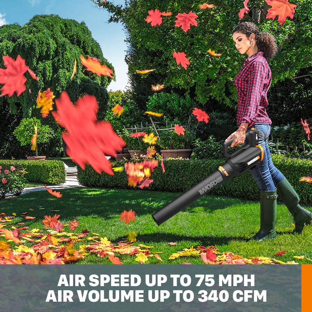 WORX PowerShare battery compatibility across 140+ tools for flexible power