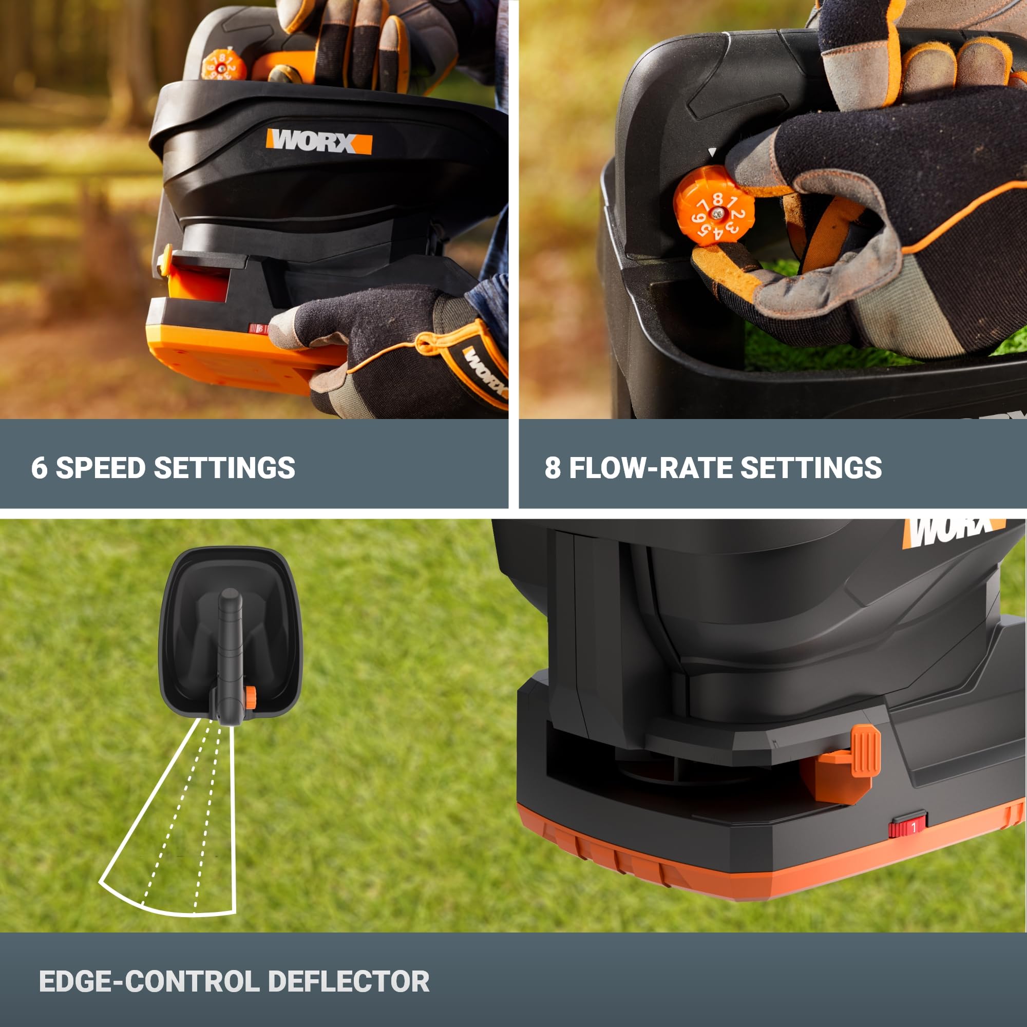 WORX trigger handle enables one-handed control