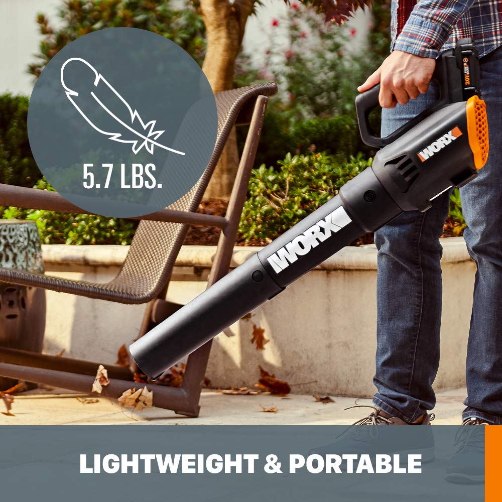 WORX two-speed control lets you adapt to light or heavy tasks