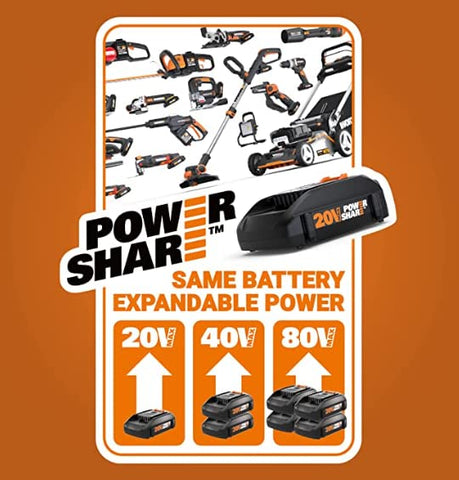 WORX WG170.9 edger wheeled mode for clean lawn borders