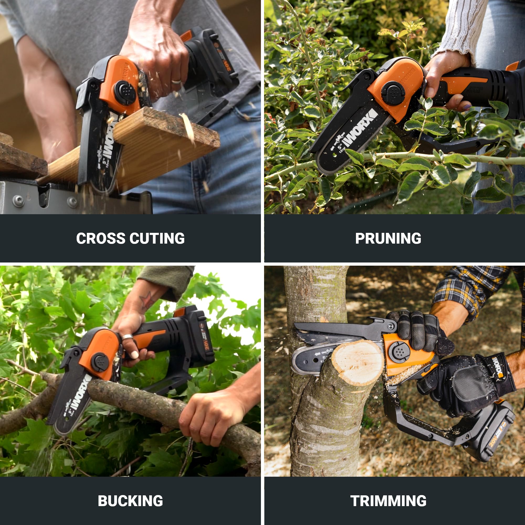 Power Share compatibility allows using 140+ Worx tools without extra chargers.