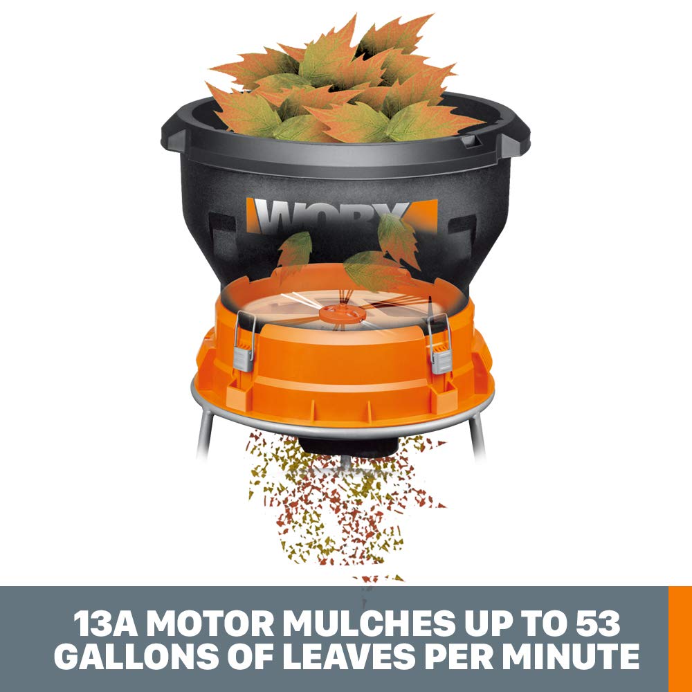 WORX WG430 bag attachment area ready to collect mulch.