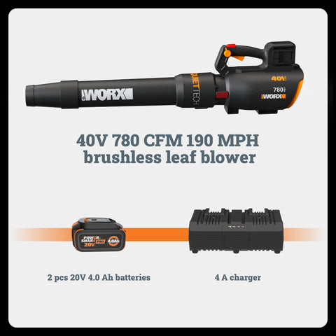 WORX WG582 PowerShare compatibility across WORX tools
