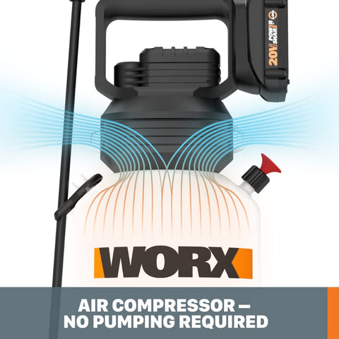 WORX WG829 pressure release valve for safe, easy refills after applications