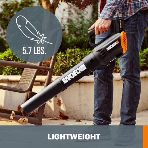 WORX WG928 push-button line feed for easy string replacement and peak cuts
