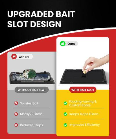 WowCatch ideal for kitchens and garages, monitoring infestation levels.