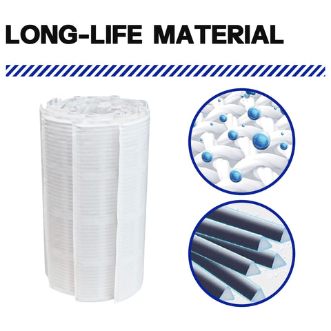 Wowreed DE filter grid assembly with clear labels for easy installation.