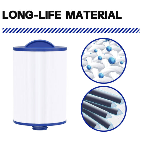 Wowreed spa filter 03FIL1400 alignment showing correct threading for simple swaps