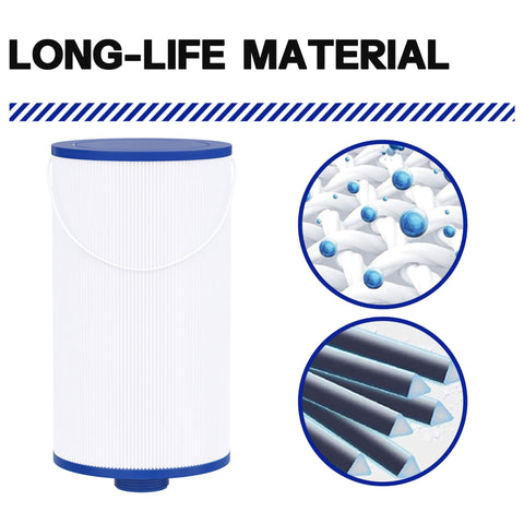 Top closed with string handle for easy handling during replacement.