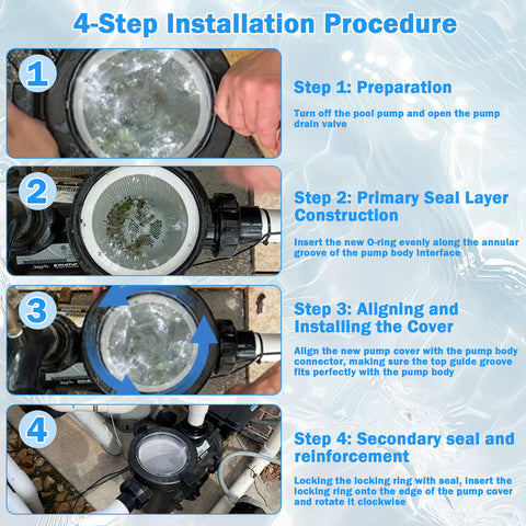 WPL R0446200 all-season seal withstands -20°C to 120°C for reliable operation.