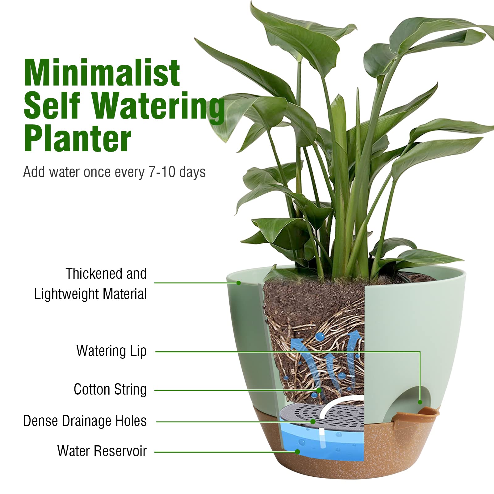WSMKSZ lightweight durable plastic planter ideal for easy rearrangement