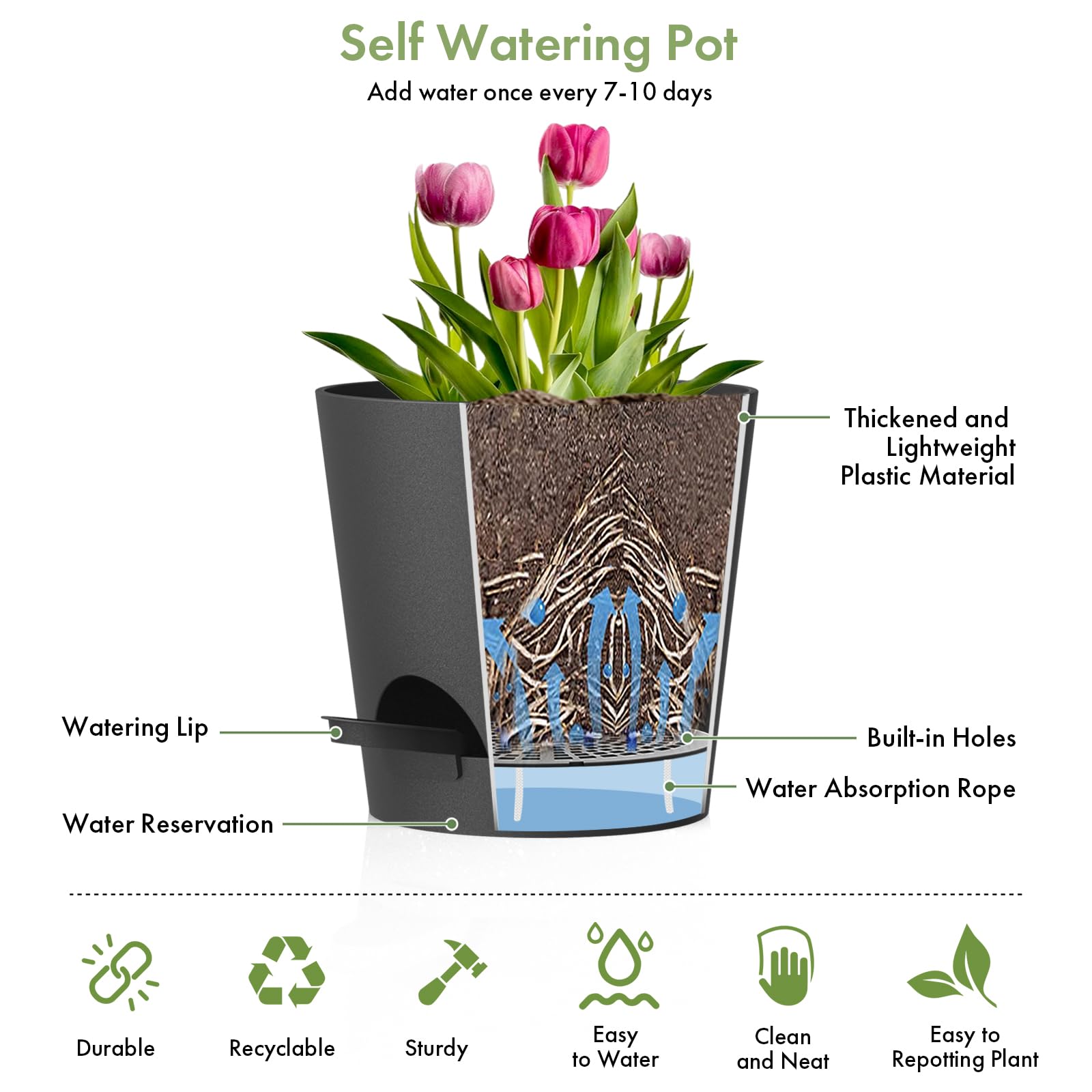 WSMKSZ self-watering pot 5inch features drainage trays for clean surfaces.