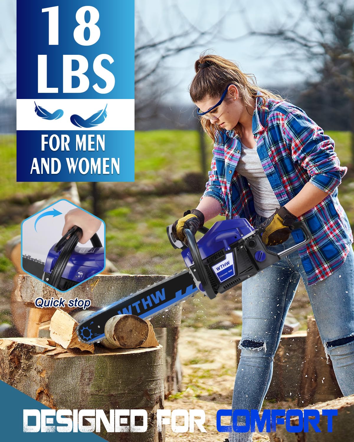 WTHW 58cc chainsaw with 20-inch bar enabling fast felling