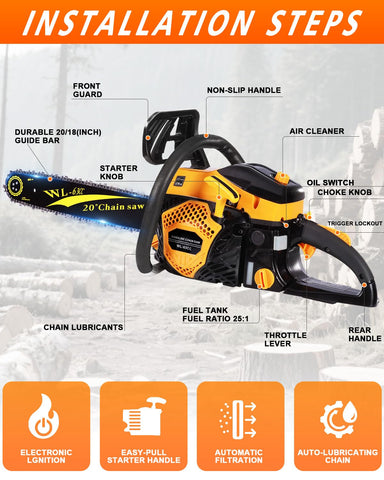 WTHW chainsaw in use for firewood cutting and heavy-duty tasks.