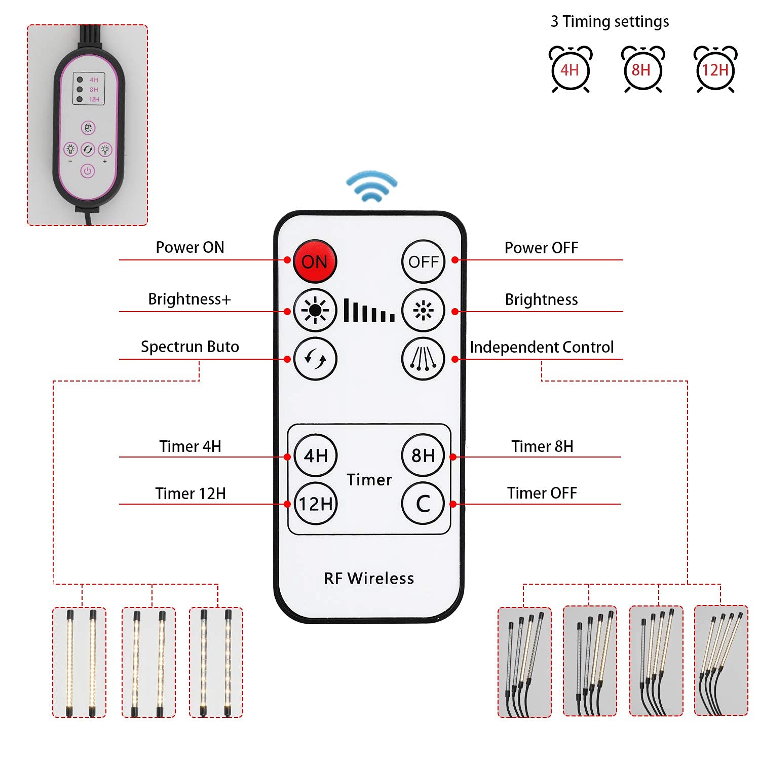 WTINTELL LED grow light stand dual control offers flexible operation
