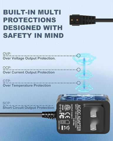 WUKUR 12.6V AC adapter for versatile power inputs around the pool.