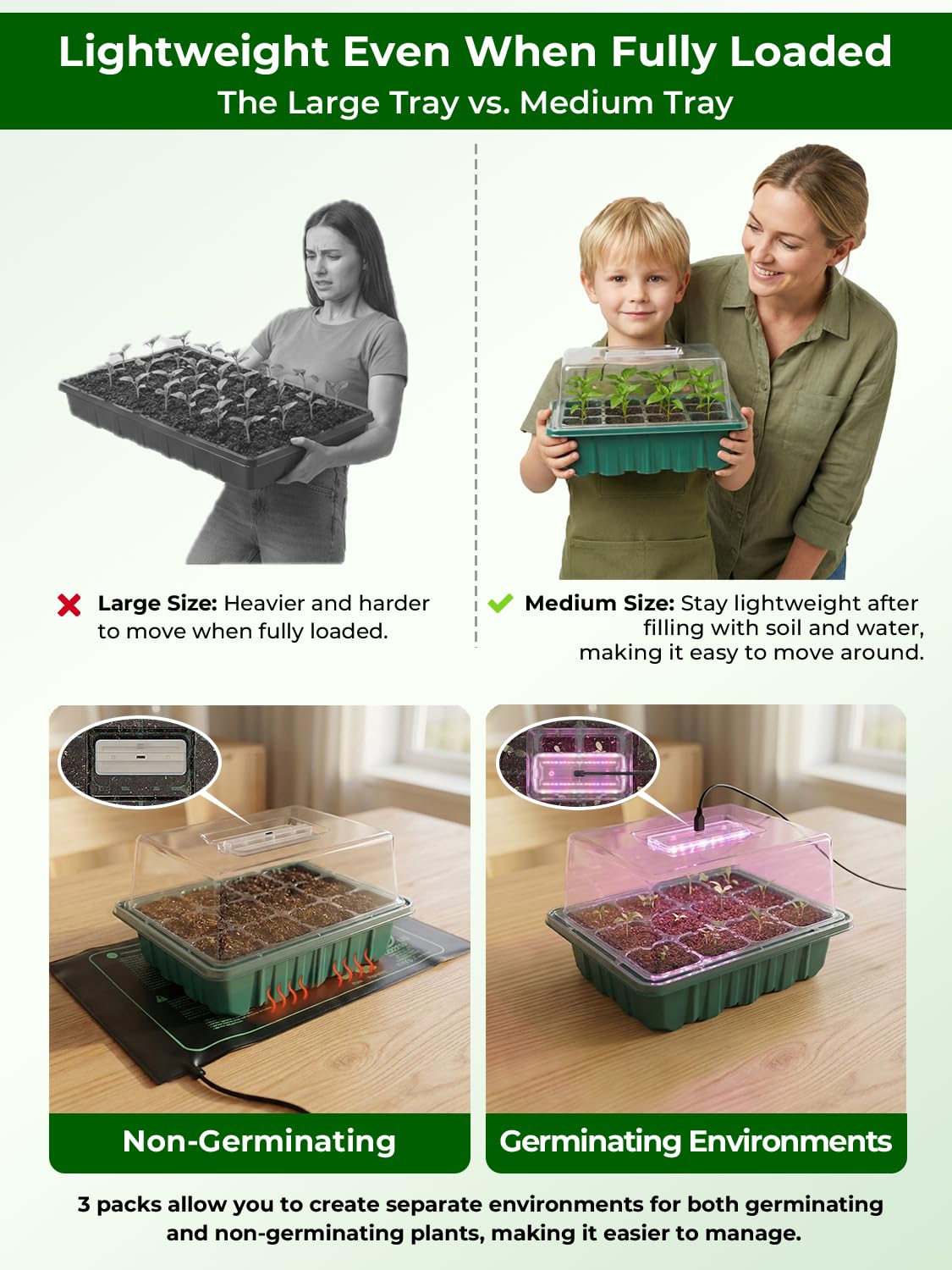 Wuraire 24-LED grow light provides full-spectrum illumination for seedlings.