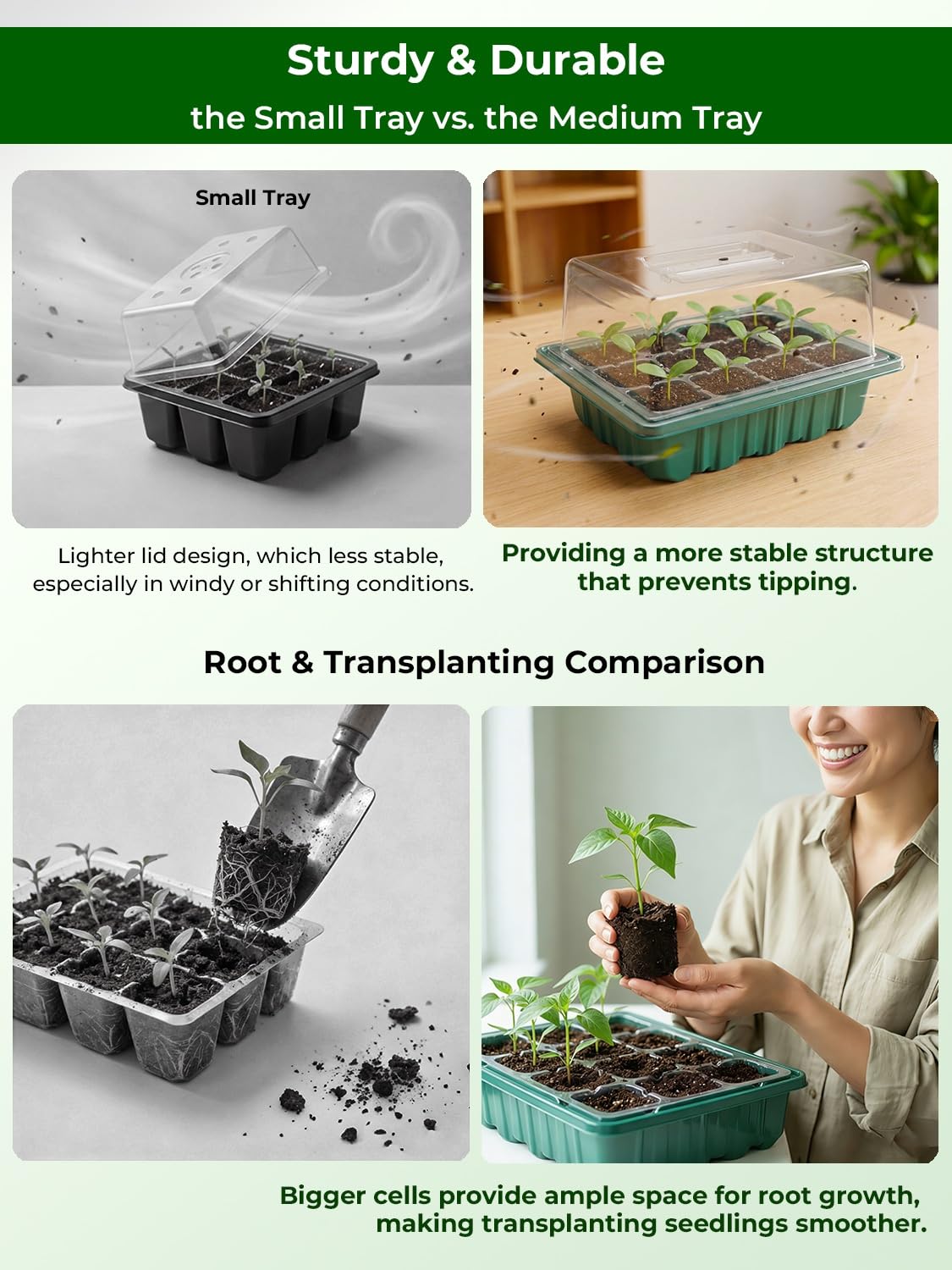 Wuraire seed tray drainage holes ensure proper moisture control during growth
