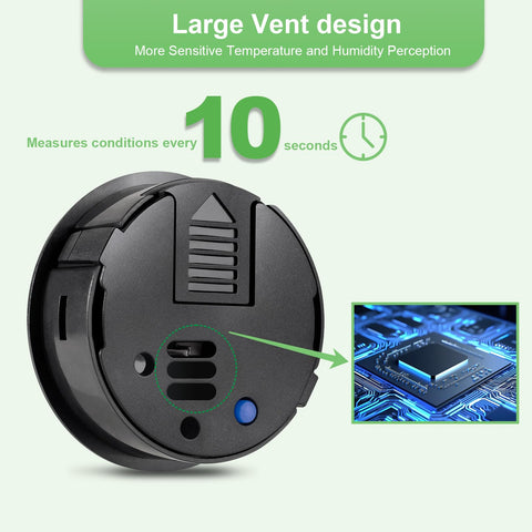 WWHAKO hygrometer with Fahrenheit/Celsius switch for versatile use