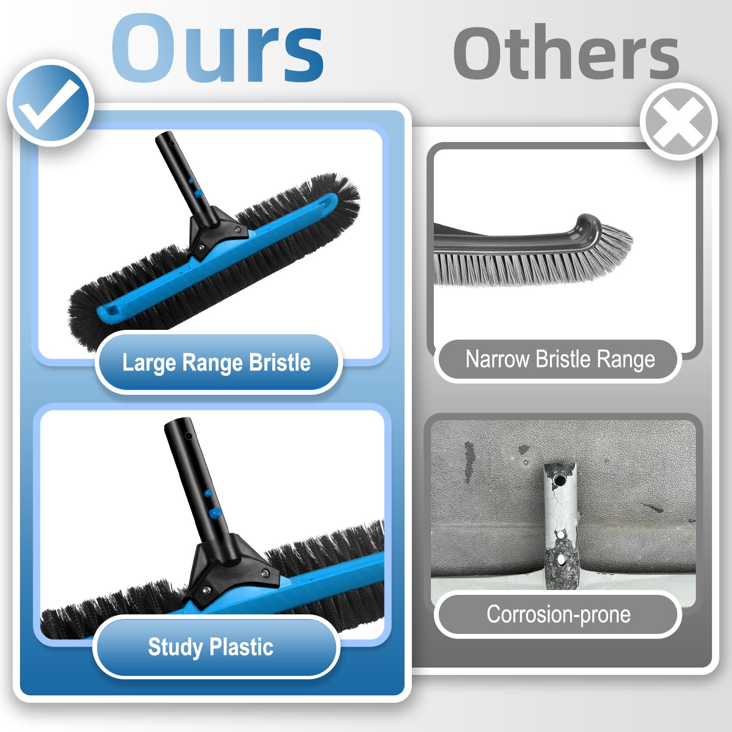 WXFANA wide 20-inch brush covers large pool surfaces for faster maintenance.