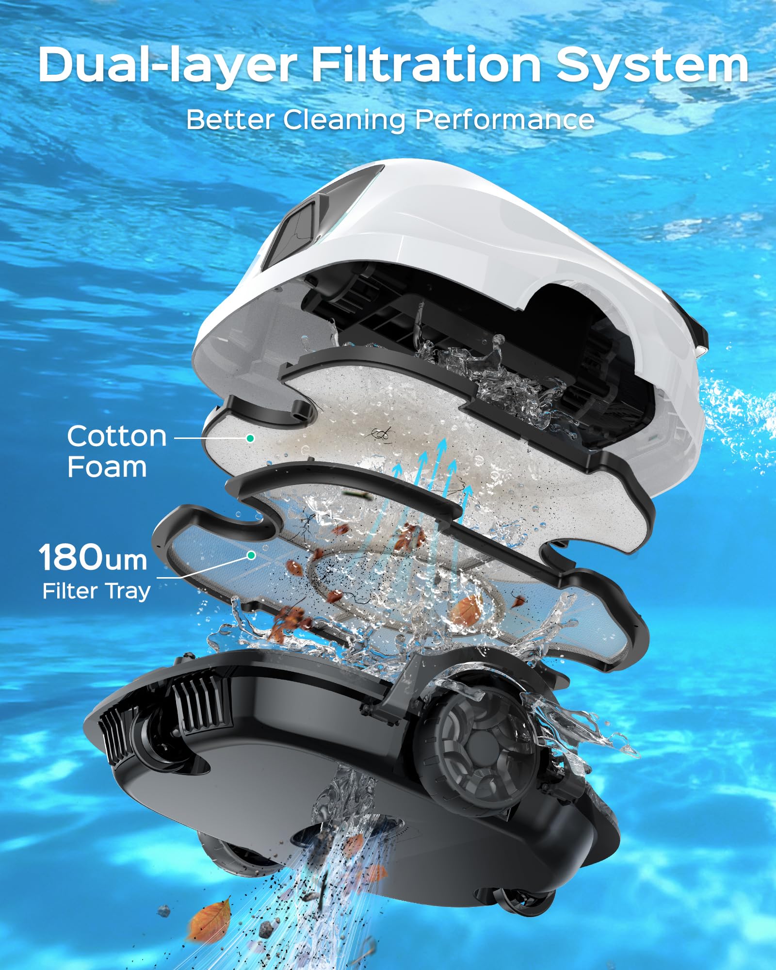 WYBOT A1 dual-filter system traps fine debris for clear water